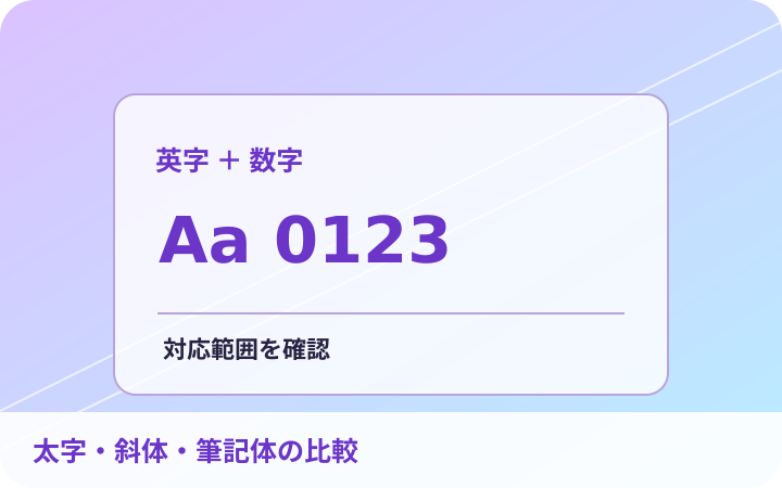 同じ英字を太字・斜体・筆記体で並べて比較する図
